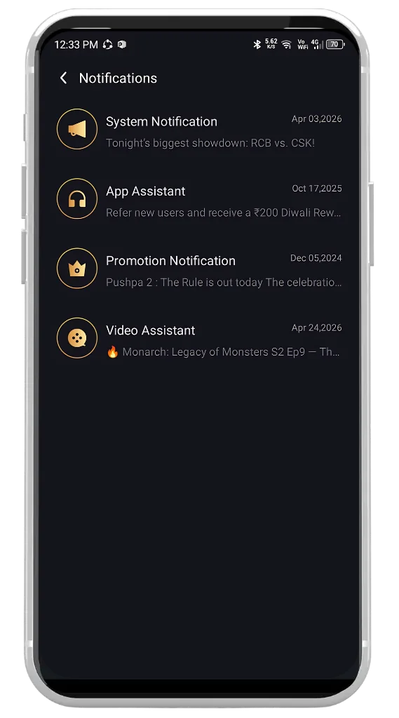 Real time Notifications